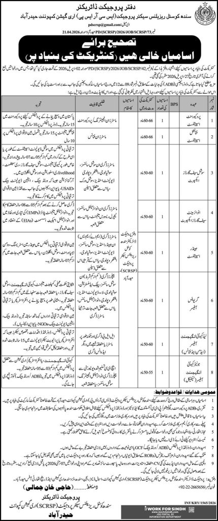 Office of project director ( SCRSP) Jobs 2026