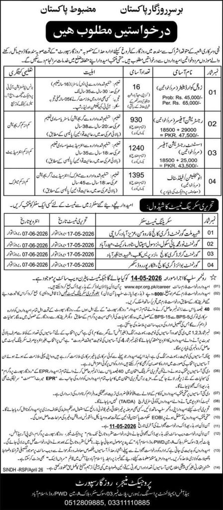 Berozgar Pakistan ( Government and Private Departments)Jobs 2026