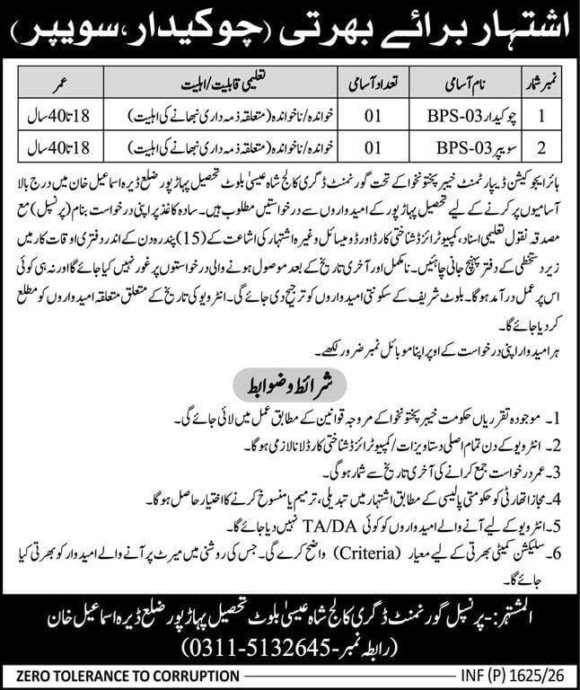 Government degree college Jobs 2026