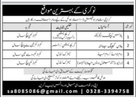 Karachi shahra faisal 1-3 star hotel Jobs 2026