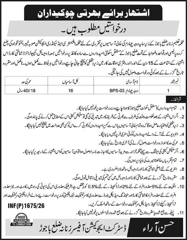 Women education department , district Bajaur     Jobs 2025 