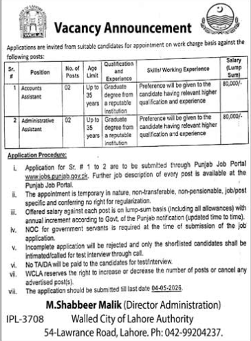 Walled city of Lahore authority Jobs 2026