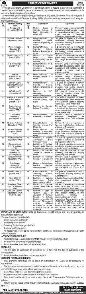 The health department GOVT . of Balochistan Jobs 2026