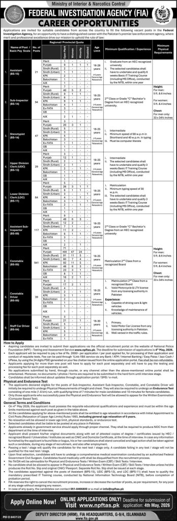 Federal investigation agency Jobs 2026