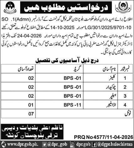 Department of local government in Balochistan Jobs 2026