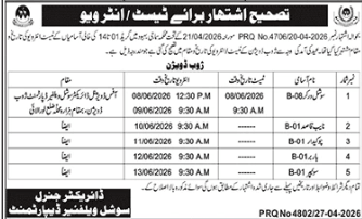 Director general social welfare department Jobs 2026