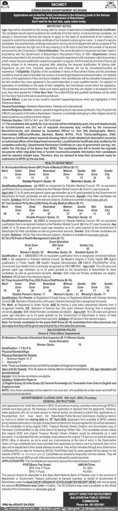 Project coordinator , chief minister initiatives for dialysis program Jobs 2026