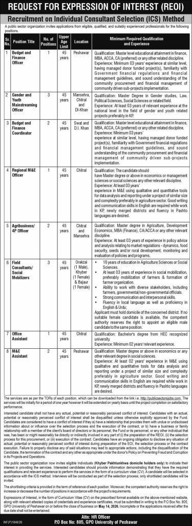 University of Peshawar Jobs 2026