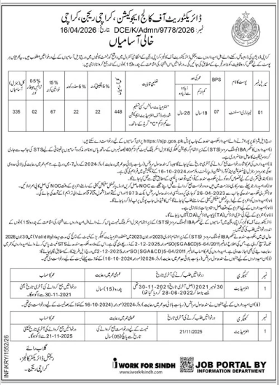 Directorate of college education , karachi Jobs 2026