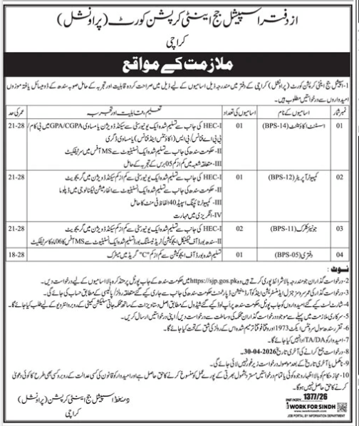 The office of the special judge ,anti –corruption court ( provincial ) karachi Jobs 2026