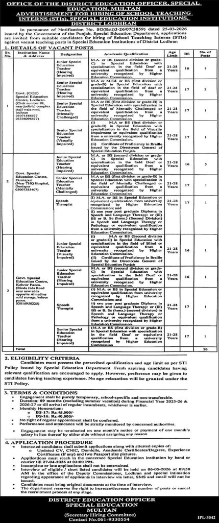 Government  of Punjab  special education department Jobs 2026 