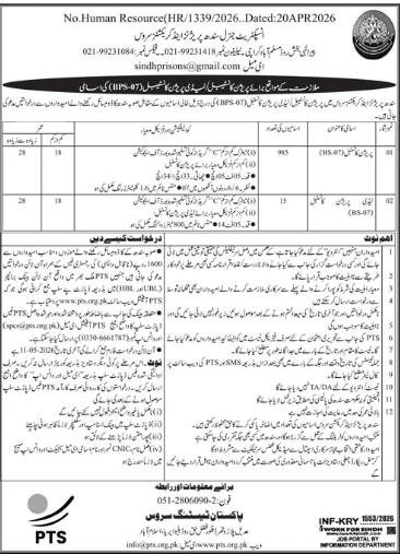 Inspector general Sindh prisons and corrections service Jobs 2026