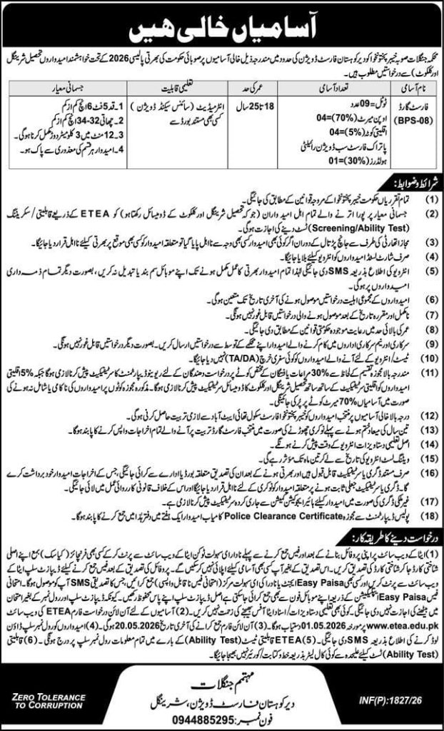 Department of forest KPK Jobs 2026