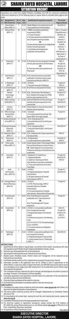 Shaikh Zayed hospital Lahore Jobs 2026