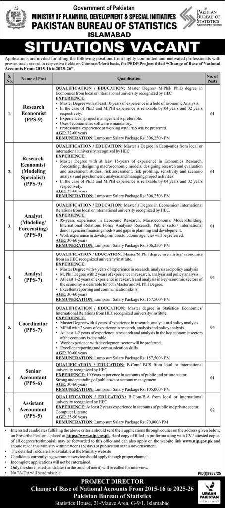 Pakistan bureau of statistics ,Islamabad Jobs 2026