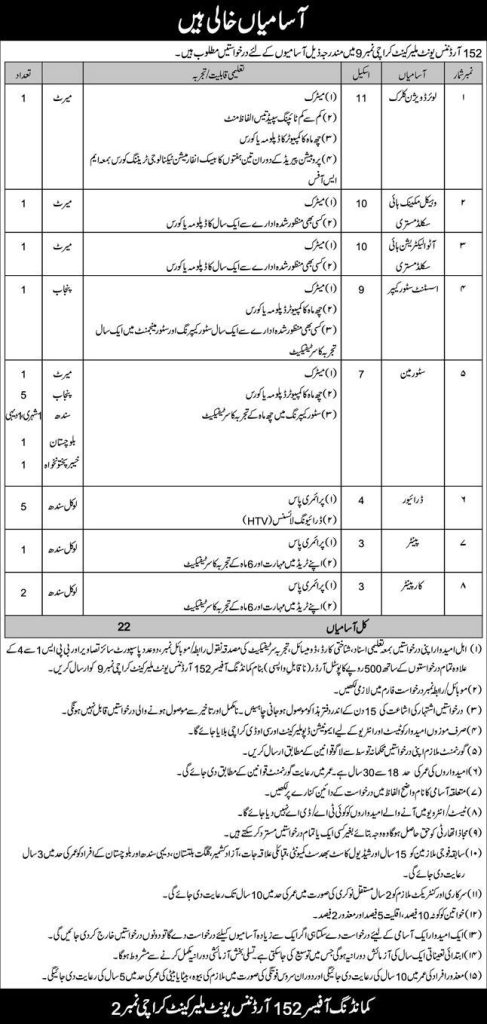 152 Ordnance unit , Malir Cantt , Karachi Jobs 2026
