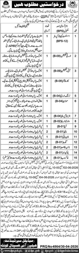 Eye Hospital Quetta Jobs 2026