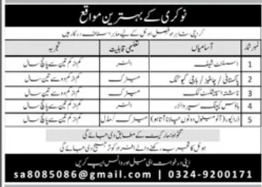 Karachi – shahrah –e- faisal hotel Jobs 2026
