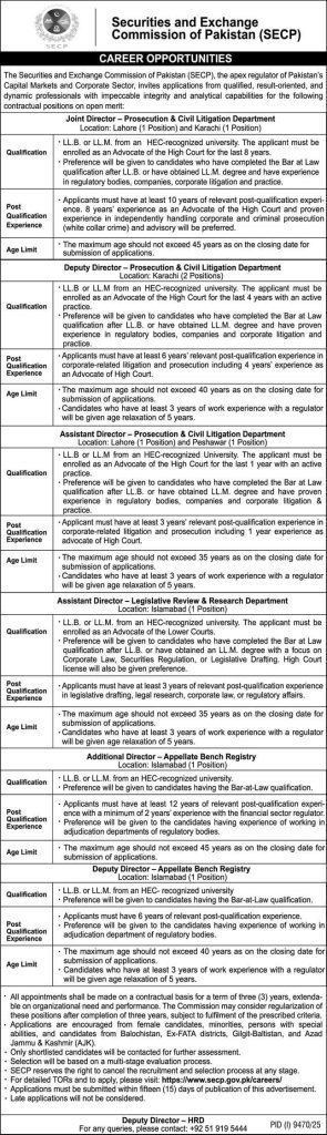 Securities and exchange commission of Pakistan Jobs 2026