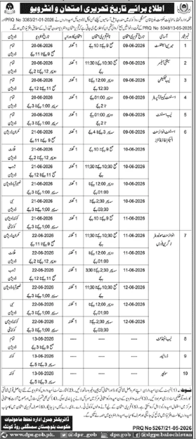 Department of environmental protection Government of Balochistan Jobs 2026