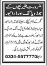 House hold staff Jobs 2026