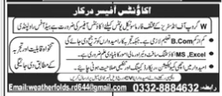 W group of industries Jobs 2026