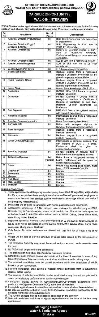 Water and sanitation agency Bhakkar Jobs 2026