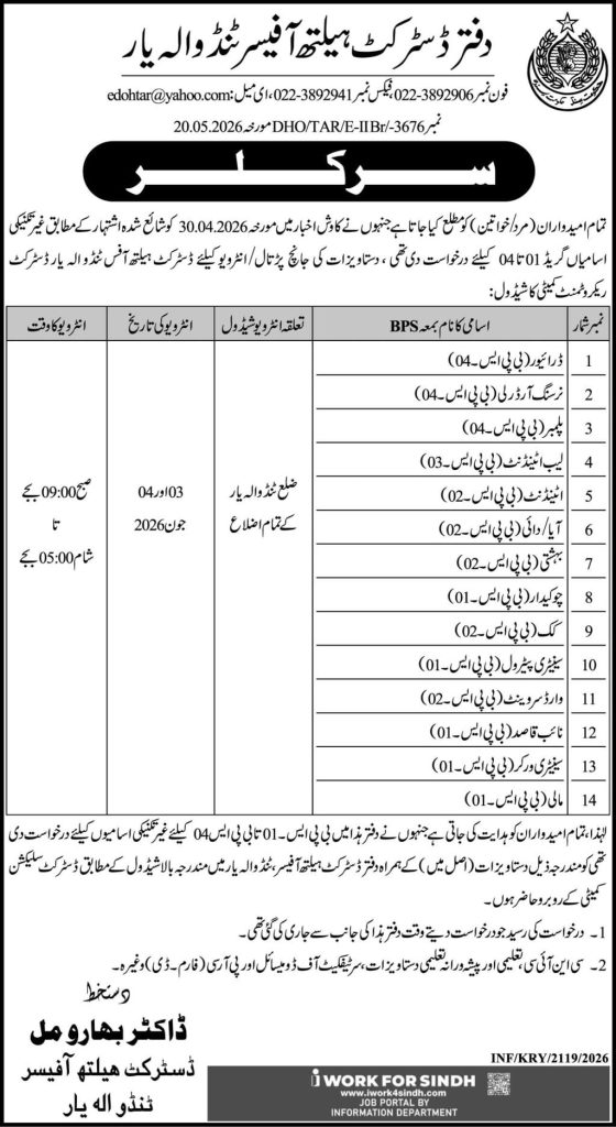 Office of district health ,Tando Allahyar Jobs 2026