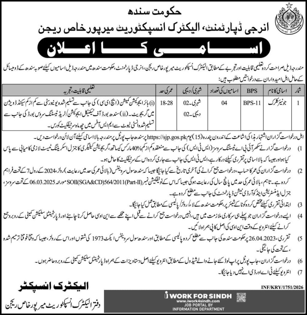 Energy department , Electric inspectorate , Mirpur Khas Jobs 2026