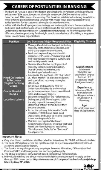 The Bank of Punjab Jobs 2026