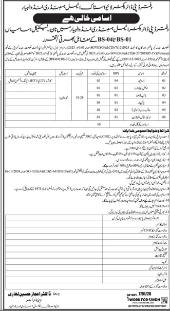 office of deputy director livestock and husbandry Tando Allahyar Jobs 2026