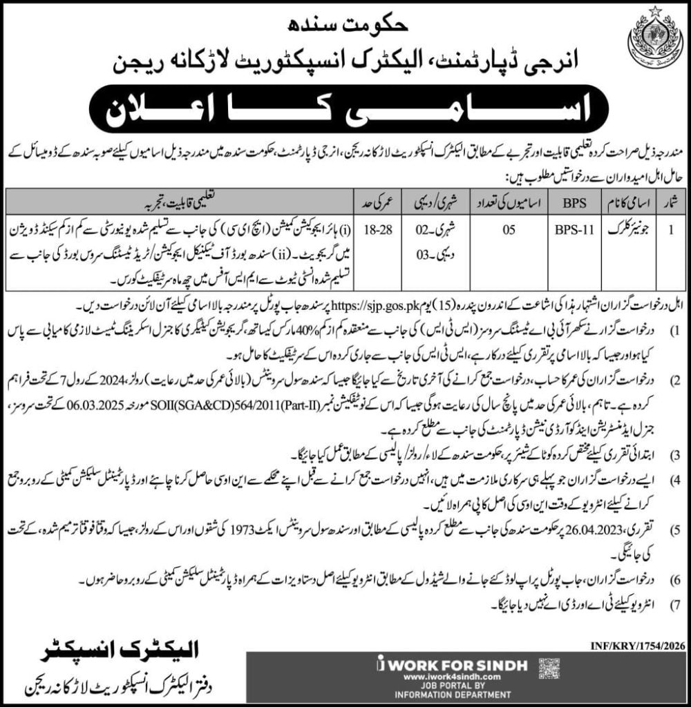 Energy department , Electric inspectorate , Larkana region Jobs 2026