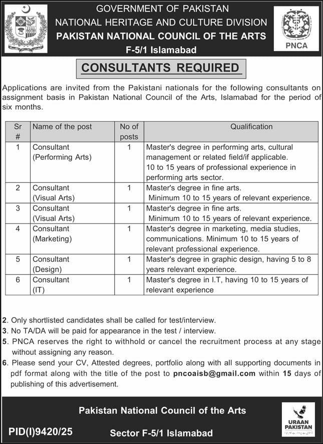 Pakistan national council of the Arts Jobs 2026