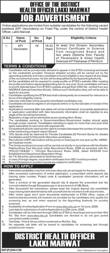 Office of district health ,Lakki Marwat Jobs 2026