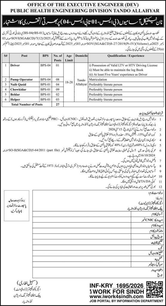 Office of Executive engineer public health engineering division Tando Allahyar Jobs 2026