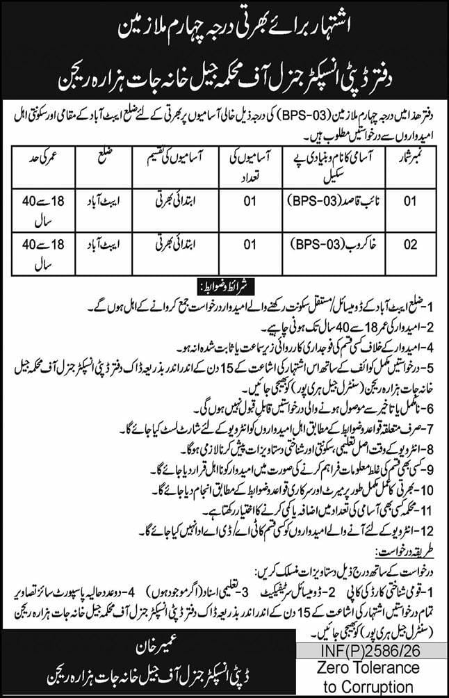 Department of jail khana Jat Hazara Region Jobs 2026