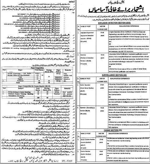 Special branch Punjab Police Jobs 2026