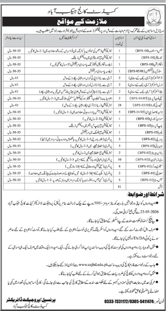 Cadet college Jacobabad Jobs 2026