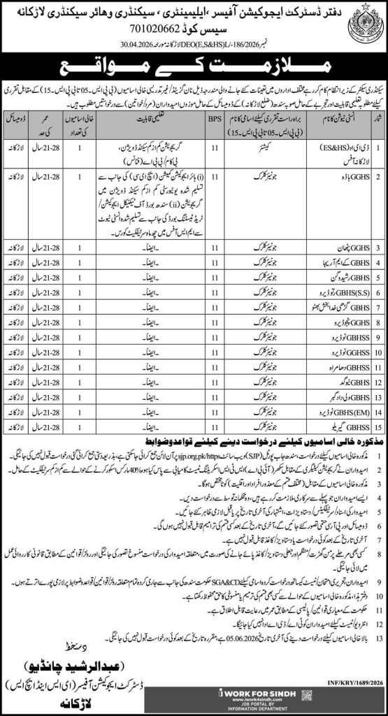 office of district education officer ,elementary , secondary , higher secondary larkana division code Jobs 2026