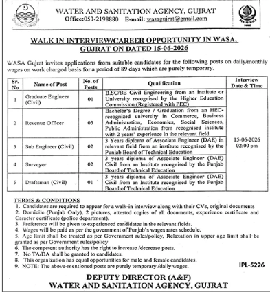 Water and sanitation agency Gujrat Jobs 2026