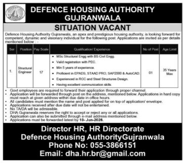 Defense Housing Authority Gujranwala Jobs 2026