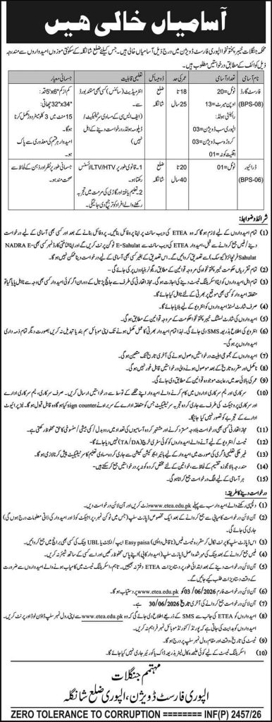 Alpuri forest division , alpuri district shangla Jobs 2026