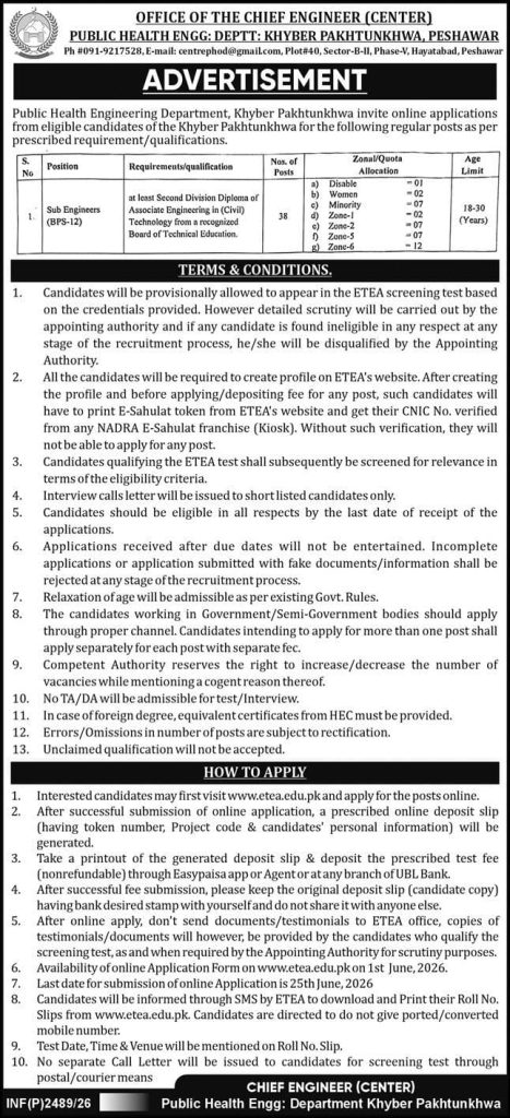 Public health engineering department , KPK Jobs 2026