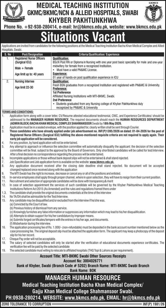 Medical teaching institution GKMC/BKMC/NCN and allied hospital Swabi KPK Jobs 2026