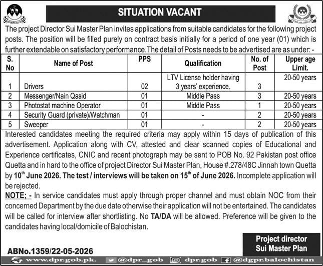 The Project director Sui Master Plan Jobs 2026