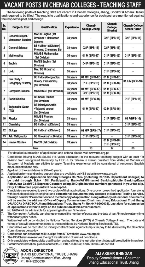 Chenab College , Jhang ,Shorkot ,and Athara hazari Jobs 2026