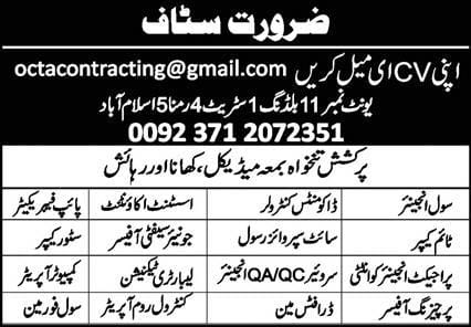 A Private Sector Organization Jobs 2026