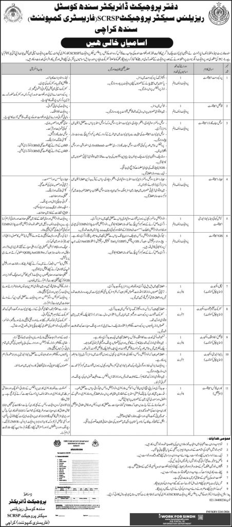 SCRSP Jobs 2026