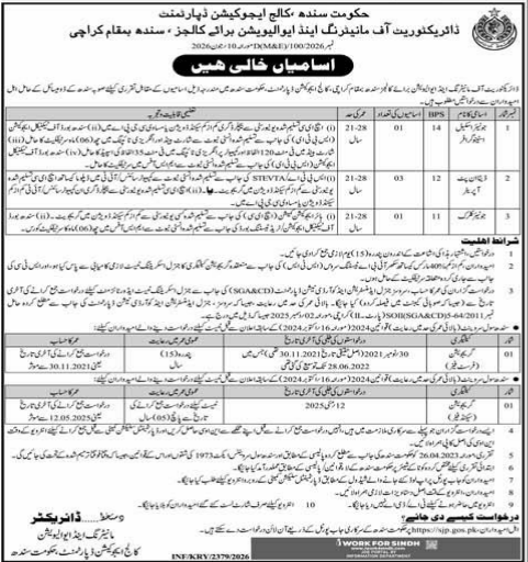 Government of Sindh , College Education Department Jobs 2026