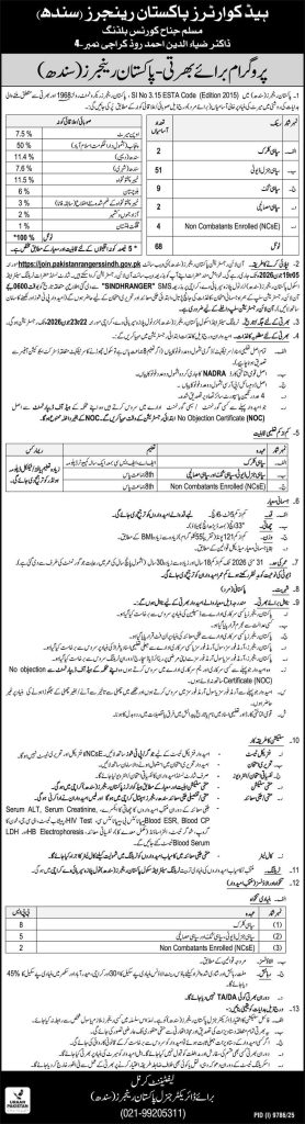 Head Quarters Pakistan Rangers Sindh Jobs 2026